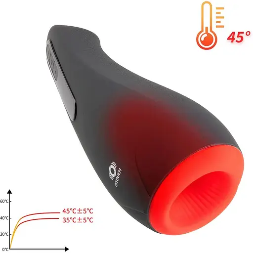 Мастурбатор Otouch AIRTURN 1 - фото 7