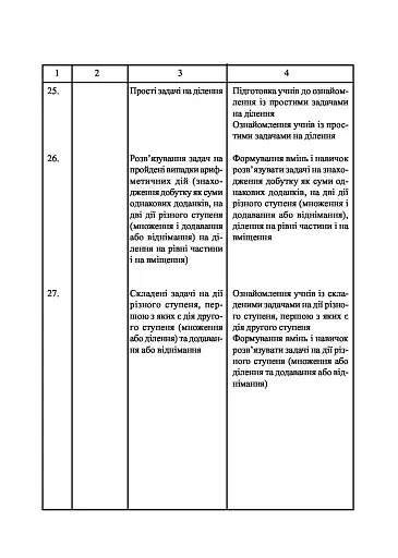 Математика. 2 клас. Методика роботи над текстовими задачами - фото 6