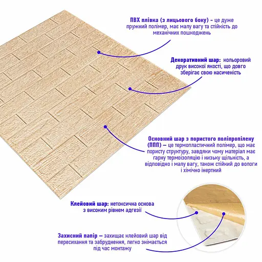 Самоклеящаяся декоративная 3D панель 700х770х5мм Бежевая полоска кирпич (184) SW-00000489 - фото 2
