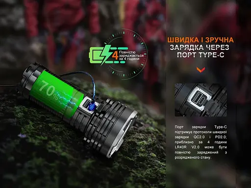 Суперпотужний пошуковий ручний ліхтар Fenix LR40R V2.0 з функцією Power Bank 15000лм Type-C + USB-A (Чорний) - фото 7