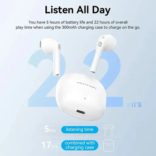 Наушники TWS Vention Elf Earbuds E02 White - фото 7