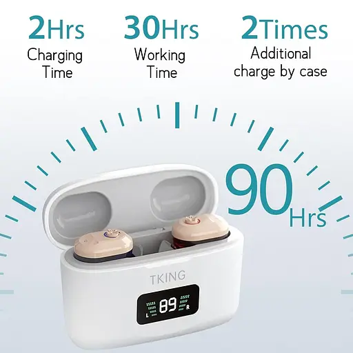 Внутрішньоканальні слухові апарати, що перезаряджаються ITE - фото 5