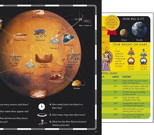 Pop-up, Pull out. Space Book - фото 3