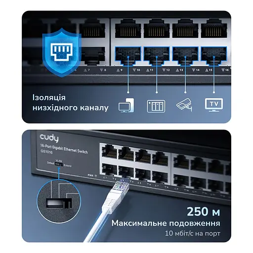 Коммутатор 16-портовый неуправляемый Cudy GS1016 гигабитный (73-00528) - фото 6