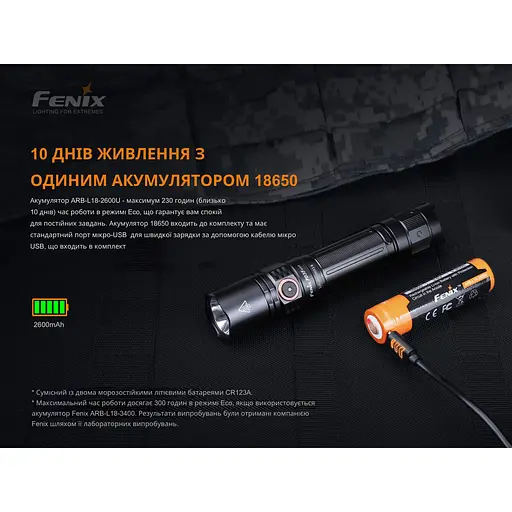 Фонарь ручной Fenix ​​PD35 V3.0 - фото 10