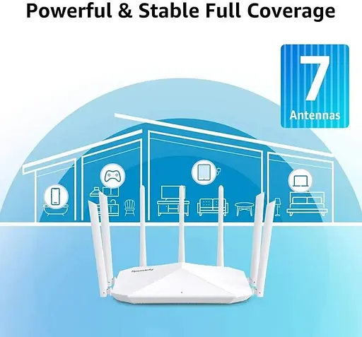 Роутер Speedefy ac2100 model k7 wifi router 4x4 mu-mimo - фото 6