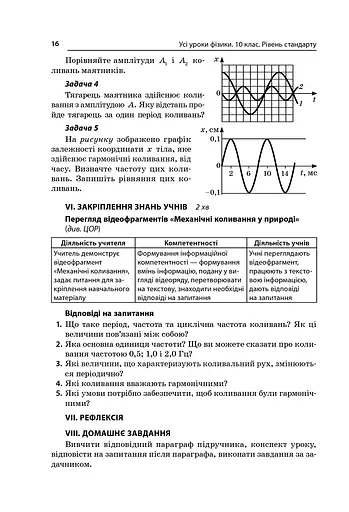 Усі уроки фізики 10 клас 2 семестр. Рівень стандарту - фото 8