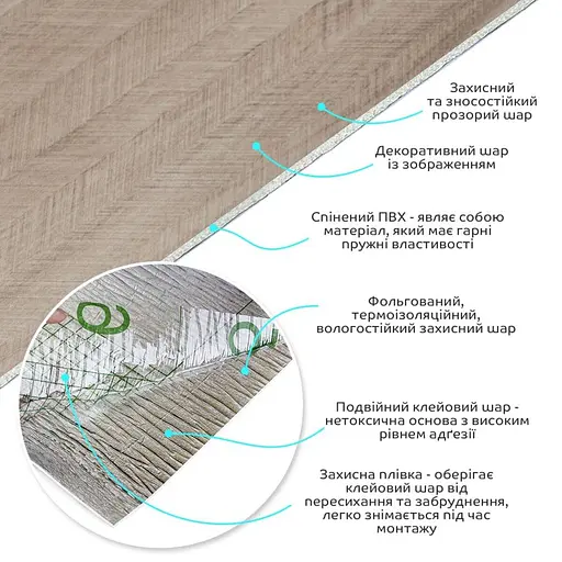 Самоклеящаяся виниловая плитка в рулоне 600х3000х2мм Мат SW-00002028 - фото 2