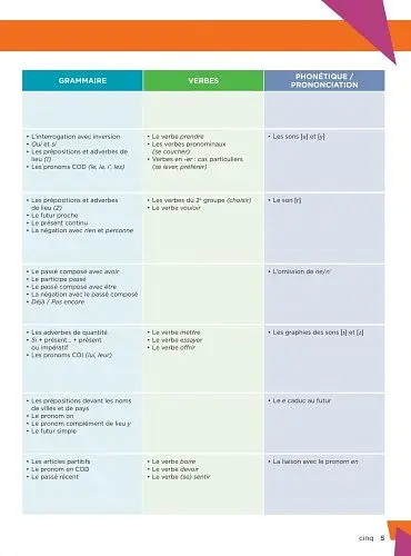Explore: Livre De L'eleve 2 + Parcours Digital - фото 4