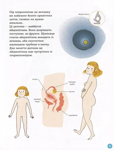 Енциклопедія статевого життя. 7-9 років - фото 9