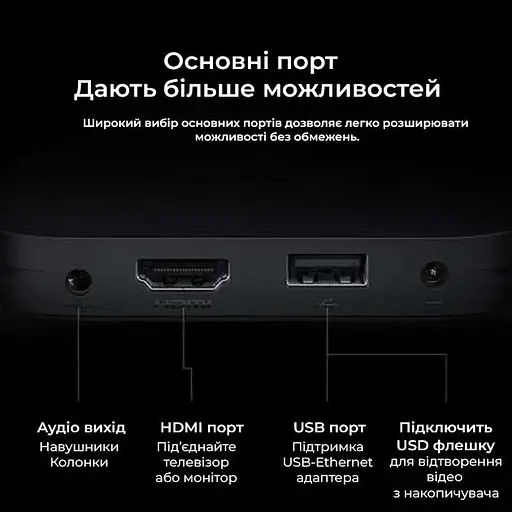 Xiaomi Mi Box S 4K 2nd Gen 2/8Gb, Смарт ТВ 4K HDR приставка міжнародна глобальна версія, медіа плеєр (MDZ-28-AA) - фото 9