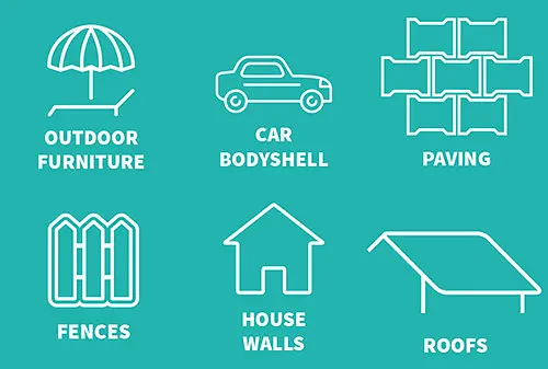 Мойка высокого давления Camry CR 7026 давление 130 bar работа 360 литр/час - фото 7