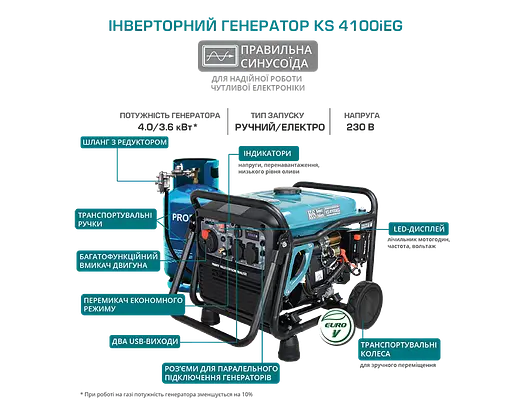Інверторний генератор газ/бензин Konner&Sohnen 3.6/4 кВт KS 4100iEG - фото 10