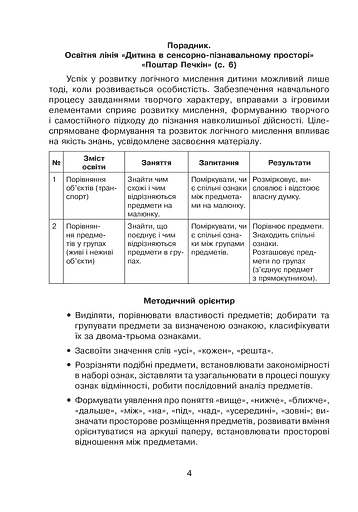 Школа жабеняти Кваки. Логіка - фото 4