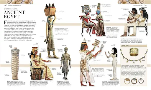 Fashion. The Definitive Visual History - фото 3