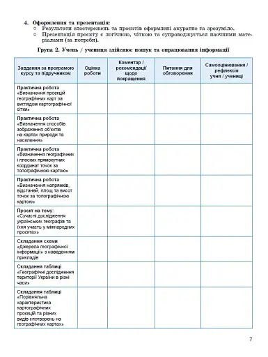 Географія. 8 клас. Зошит для формувального, підсумкового та тематичного оцінювання - фото 6