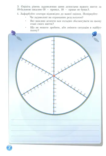 Основи здоров'я. Зошит-практикум. 9 клас - фото 9