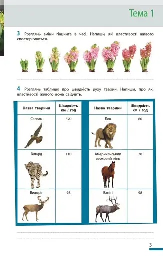 Біологія. Робочий зошит 7 клас - фото 6