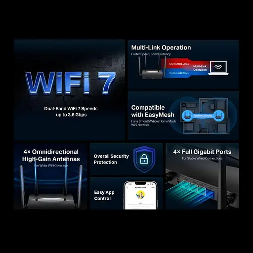 Роутер Mercusys MR25BE (MR25BE) - фото 9