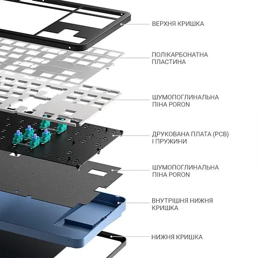 Клавіатура Dark Project ALU87 Midnight ENG/UA (DPKB_MIDNIGHT_87_ANSI_UA) - фото 11