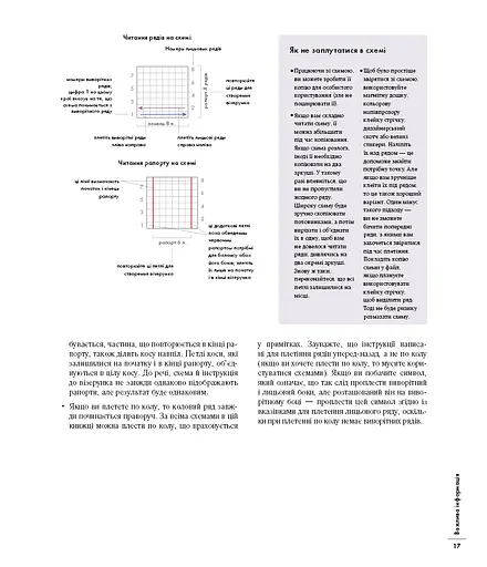 Енциклопедія візерунків. Джгути, коси, арани. Посібник із плетіння та дизайну - фото 16