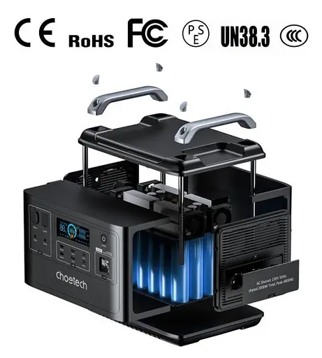 Зарядна станція портативна Choetech BS006 2000Wh 2000W - фото 7