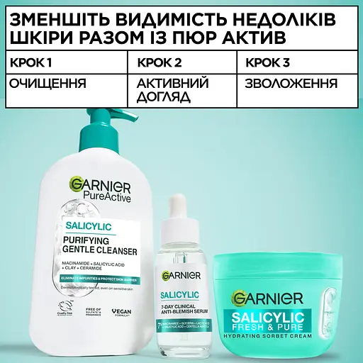 Сыворотка для лица Garnier Pure Active Salicylic с салициловой кислотой против несовершенств кожи 30 мл - фото 8