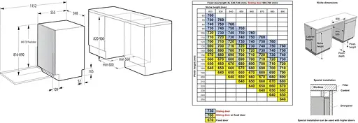 Встраиваемая посудомоечная машина Gorenje GV16D5 - фото 2
