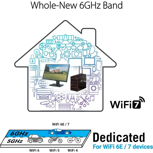 WiFi-адаптер ASUS WiFi PCE-BE92BT BE9400, PCI-Express x1, BT5.4 (90IG08U0-MO0B00) - фото 5