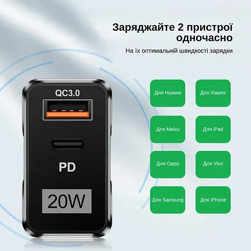 Зарядное устройство XON PowerCharge 20W (PD20) USB Type-C (PCWA020020A1С1W 6143) Белый - фото 3