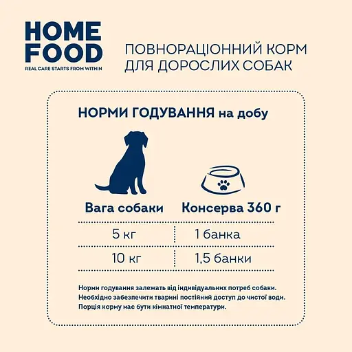Полнорационный консервированный корм Home Food для взрослых собак Паштет с говядиной и курицей 360 г - фото 4