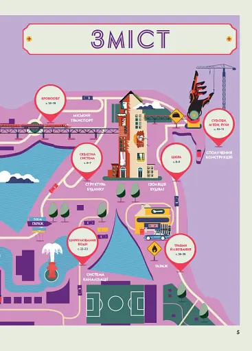 Крутезна інфографіка : Анатомія - фото 5