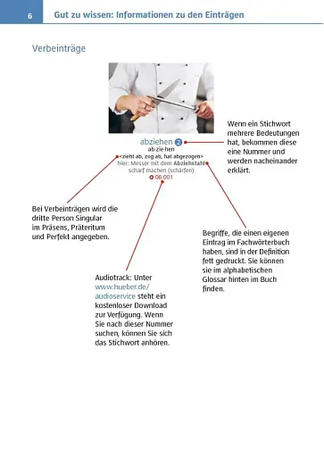 Visuelles Fachworterbuch Koch / Kochin. Buch mit Audios online - фото 3