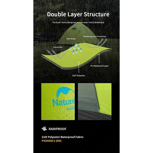 Намет Naturehike P-Series NH18Z022-P 210T/65D двомісний жовтий - фото 8