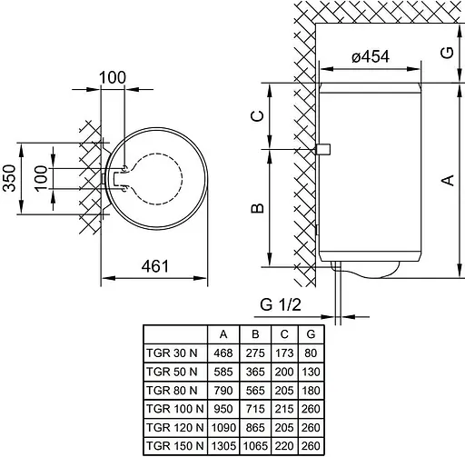 Tiki Водонагрівач електр. круглий TGR 50л 2кВт білий 700171 - фото 2