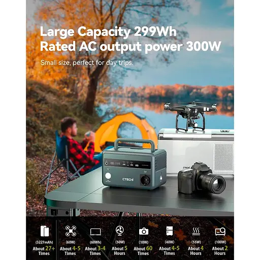 Зарядная станция CTECHi GT300 300W 299Wh (103871) - фото 4