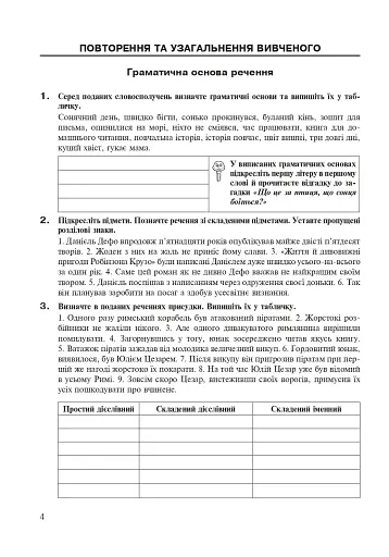 Українська мова. Робочий зошит. 9 клас (6-те видання, доповнене і перероблене) - фото 3