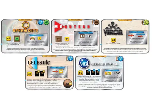 Настольная игра Kilogames Покорение Марса: Проект Венера (Terraforming Mars: Venus Expansion) (укр.) (KG-1720) - фото 3