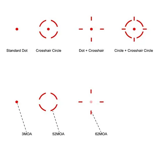 Приціл коліматорний Vector Optics Frenzy Plus 1x31x26 Multi-Reticle - фото 2
