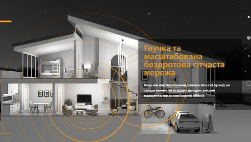 ASUS Маршрутизатор TUF-AX4200 4xGE LAN 2,5xGE WAN 1xUSB3.2 MU-MIMO OFDMA MESH gaming - фото 7