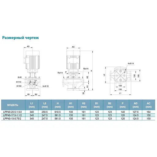 Насос циркуляционный вертикальный Leo 3.0 380 В LPP40-13-0.75/2 0.75кВт Hmax 17м Qmax 275л/мин (7714123) - фото 2