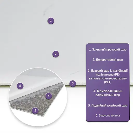 Самоклеящаяся стеновая PET плитка 600х300х2мм SW-00001685 - фото 2