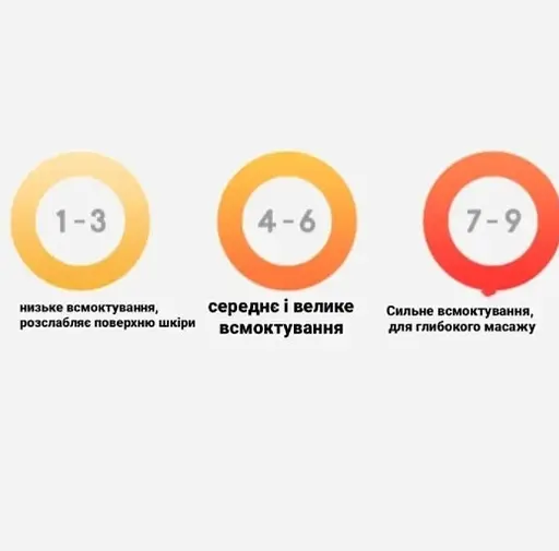 Вакуумна масажна банка Zdeer Антицелюлітна банка 2000mah 100 хв. роботи + 9 режимів - фото 4