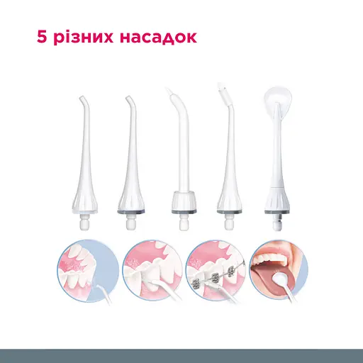 Портативний іригатор B.Well для ротової порожнини TH-912 - фото 4