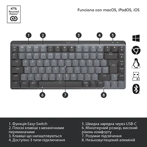 Клавиатура беспроводная механическая Logitech MX Mechanical Mini Minimalist Graphite (920-010780) - фото 3