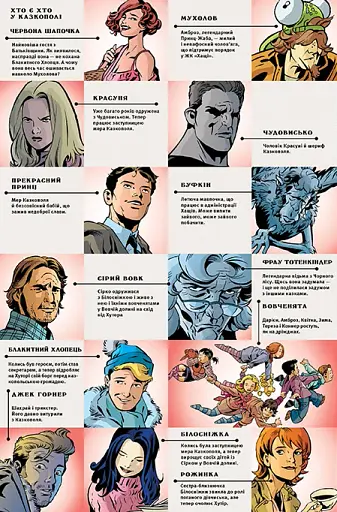 Казки. Книга 9 - фото 3