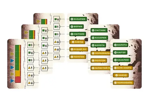 Настольная игра Geekach Games Зона. Тайны Чернобыля (Zona: The Secret of Chernobyl) (укр.) (GKCH096Z) - фото 5