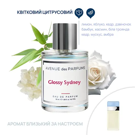 Парфюмерная вода Glossy Sydney Avenue des Parfums 50 мл - фото 2