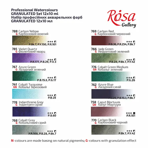 Набір акварельних фарб GRANULATION 12кол 10 мл туба картон Rosa Gallery - фото 5