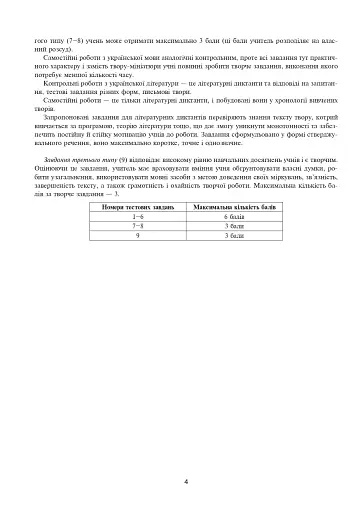 Українська мова та література. Самостійні контрольні роботи для перевірки знань. 9 клас - фото 3